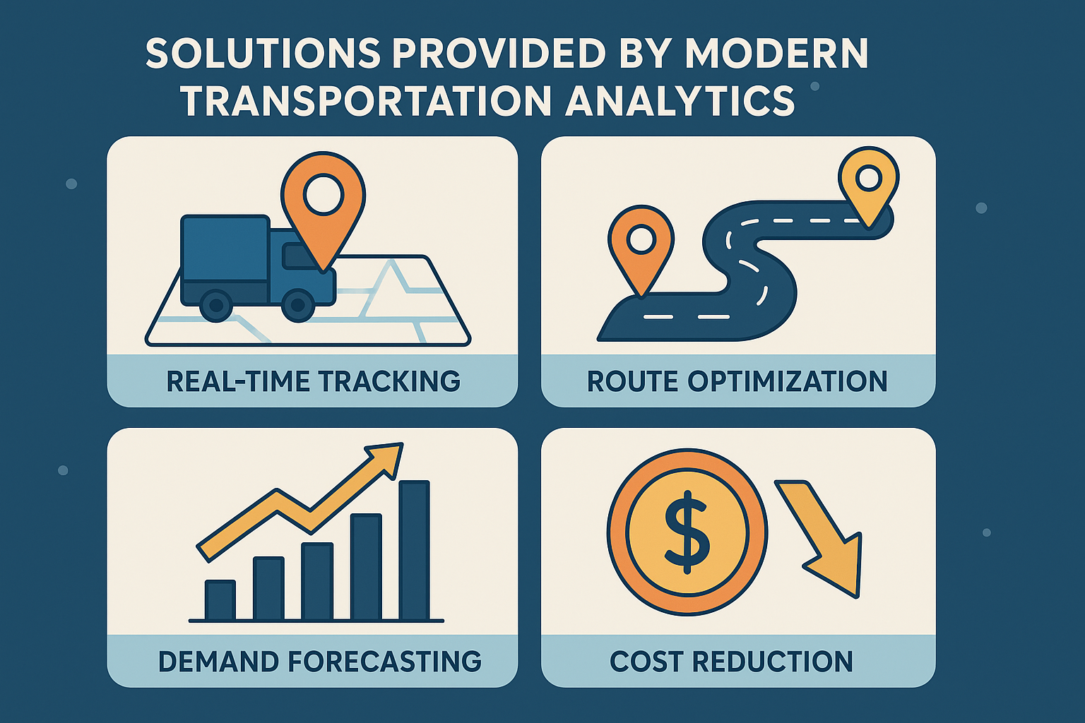 JourneyTMS Supply Chain Solutions